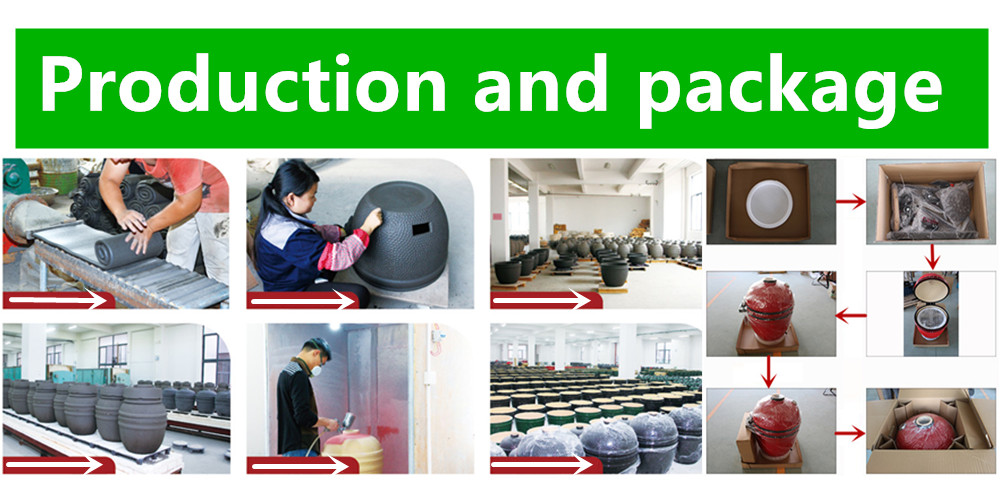 production and package
